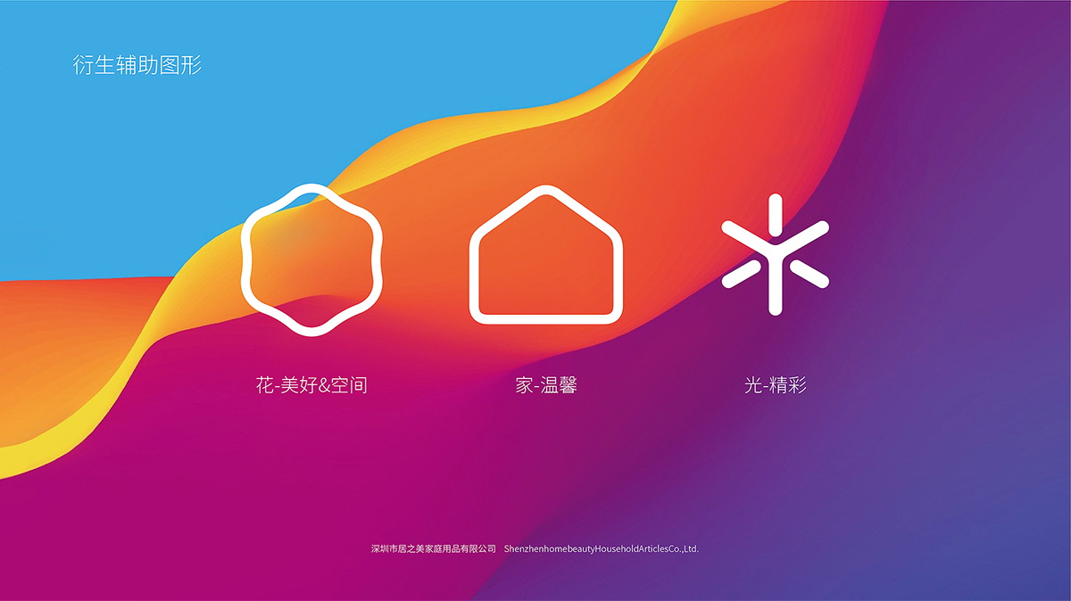 家居品牌設計