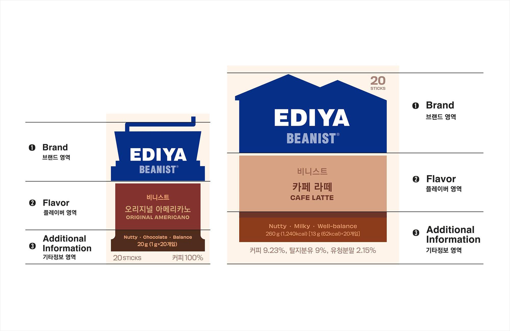 深圳設計公司賞析EDIYA咖啡品牌設計