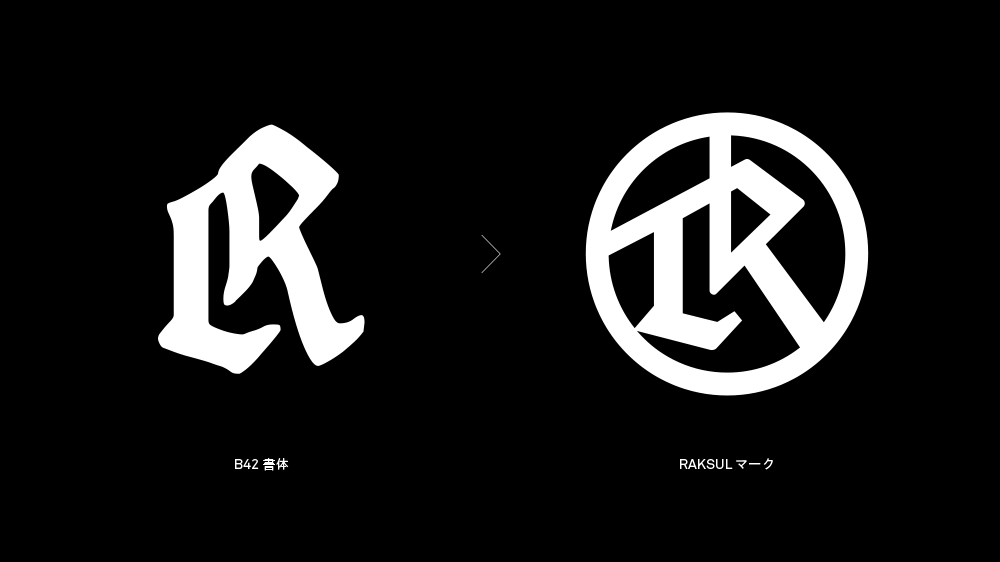 Raksul 企業形象