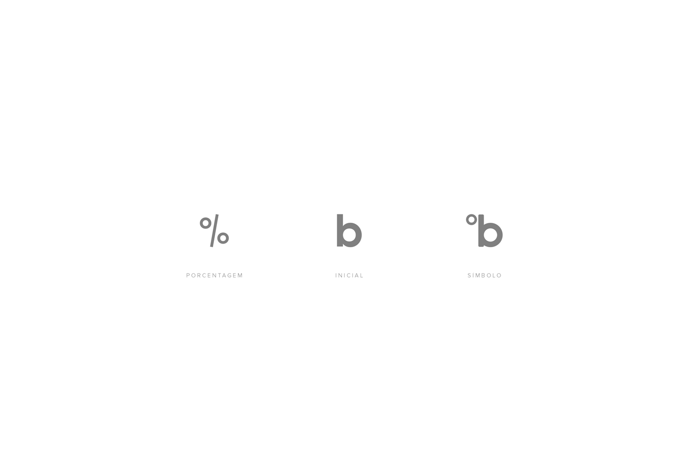 Bogle LOGO創意