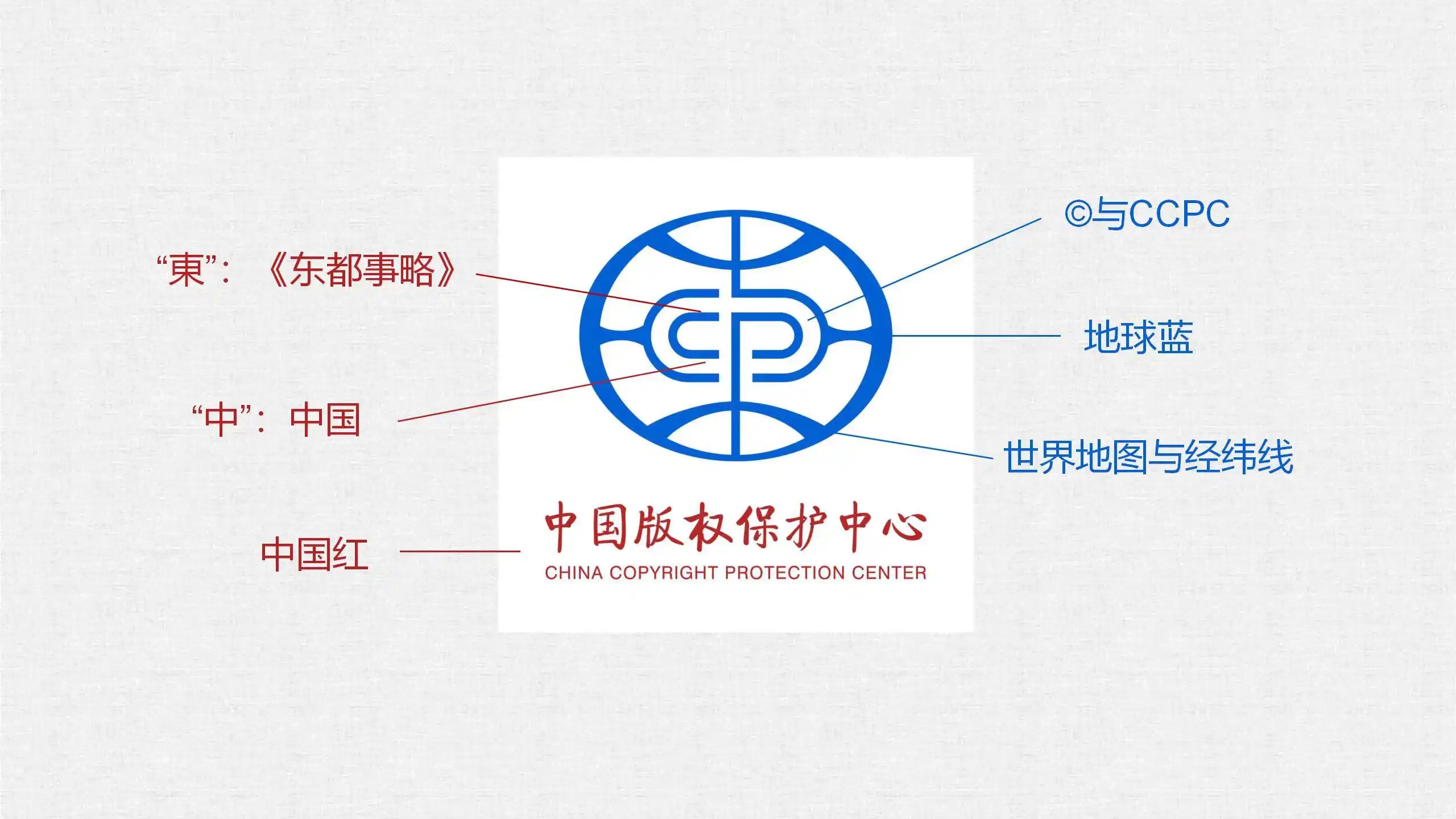 中國版權保護中心更新LOGO，繁體字「東」作為主要設計元素